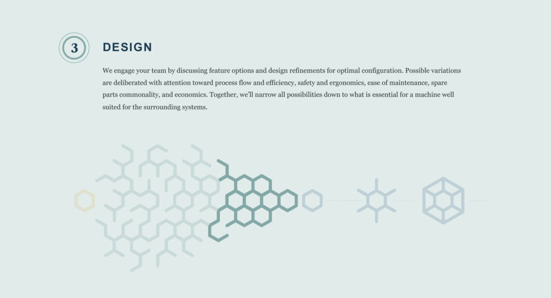 AMS Proprietary Way Phase 3: Design