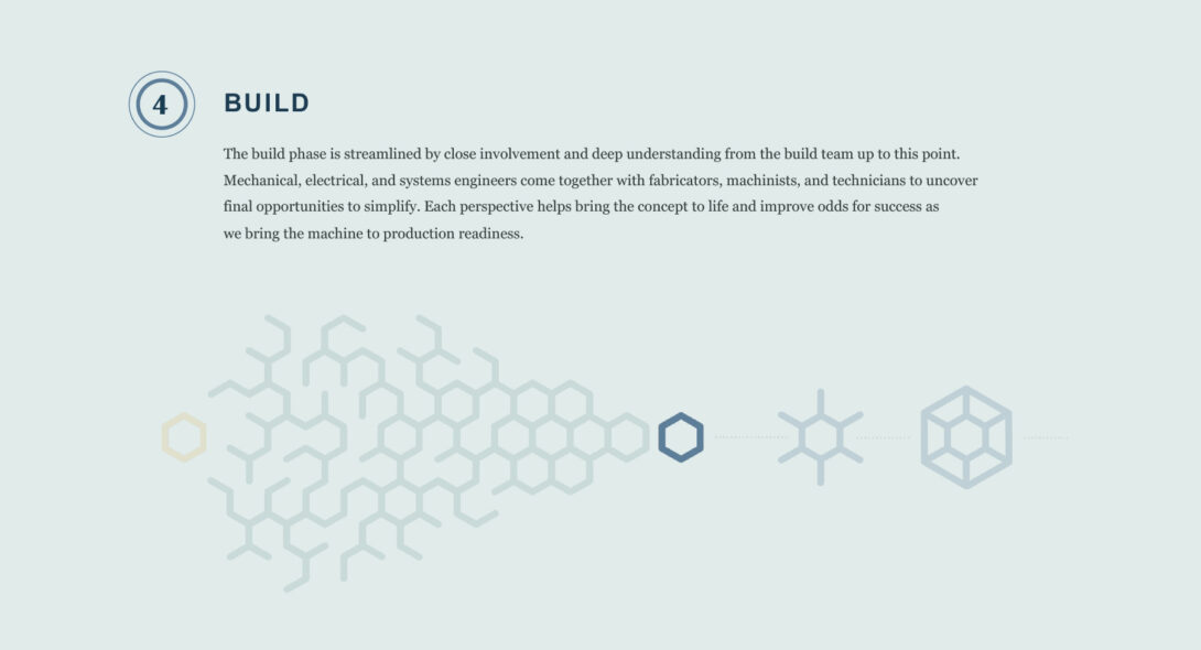 AMS Proprietary Way Phase 4: Build