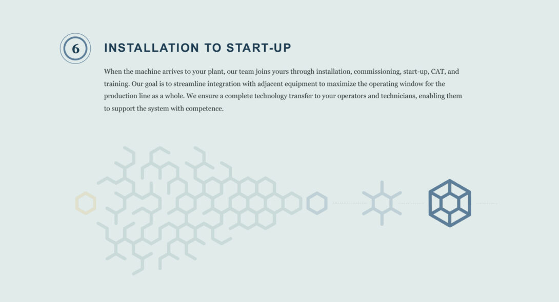 AMS Proprietary Way Phase 6: Installation to Start-Up